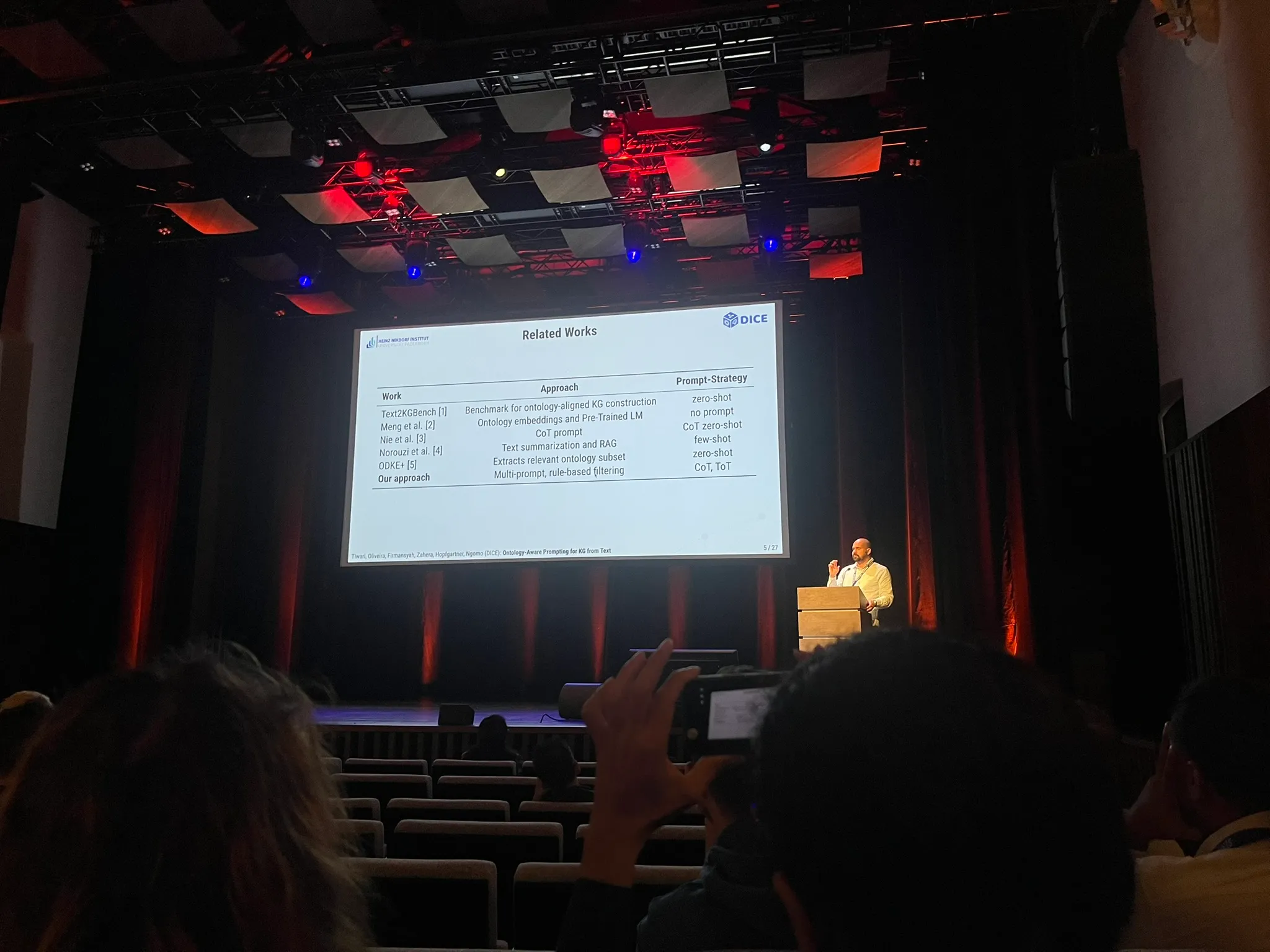 A speaker presenting a results table on a large screen in a dark auditorium.